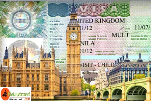 Visa Du Lịch Anh Quốc