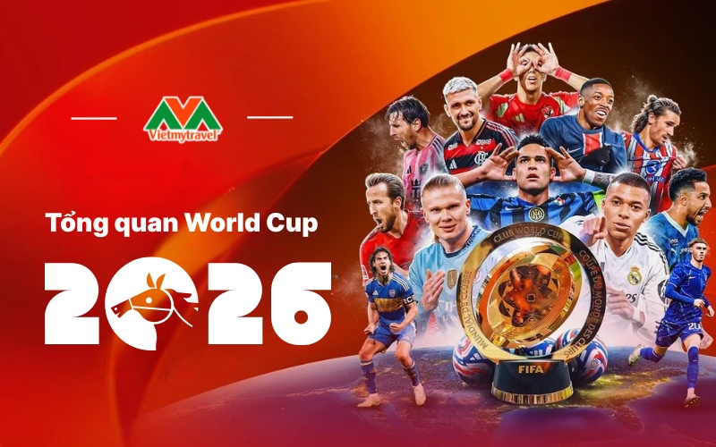 Tổng quan về World Cup 2026